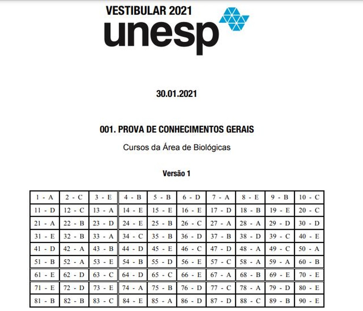 Gabarito Aap 2020 Portugues 1 Ano Ensino Medio