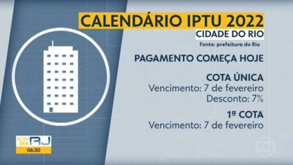 IPTU 2022 no Rio pagamento começa nesta segunda Rio de Janeiro G1