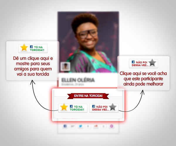 facebook participantes (Foto: The Voice Brasil/ TV Globo)