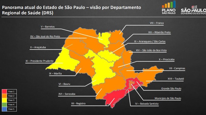 Cidades Da Regiao Estao Em Diferentes Fases Da Retomada De Atividades Do Plano Sao Paulo Sao Carlos E Araraquara G1