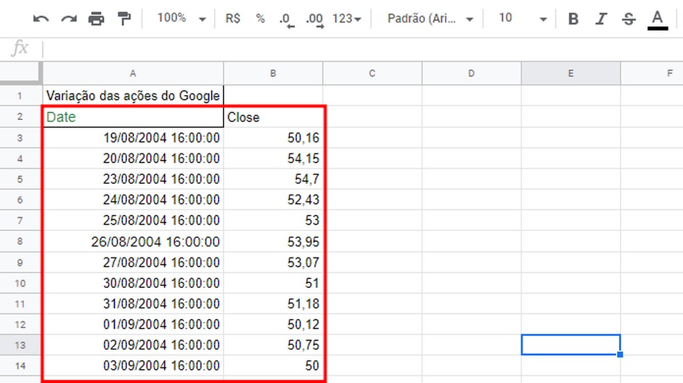 Planilha mostra valores segundo o Google Finance — Foto: Reprodução/Paulo Alves