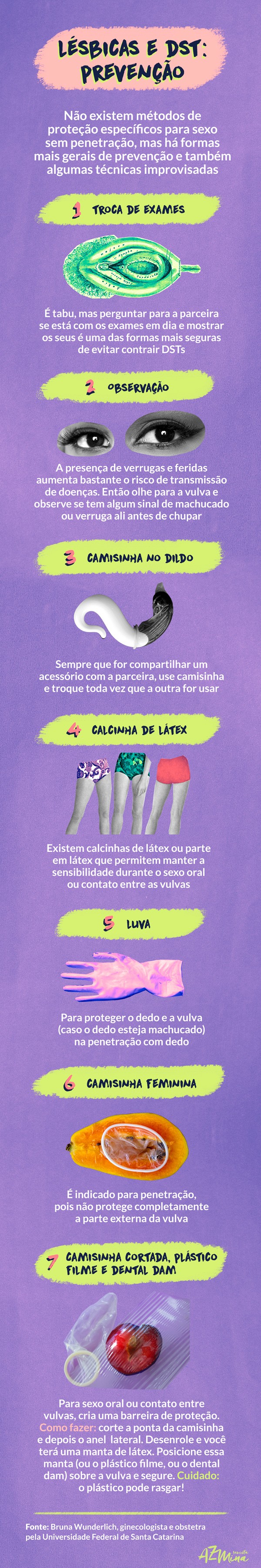 Lésbicas e DSTs: a saúde sexual das mulheres que transam com mulheres -  Revista Marie Claire | Comportamento