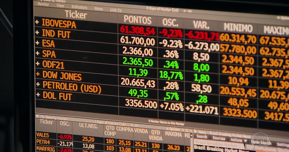 Jornal Nacional - CVM abre cinco processos para investigar operações da JBS