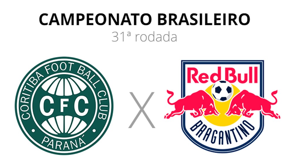 CBF sugere mudança de data para a partida entre Flamengo x Bragantino