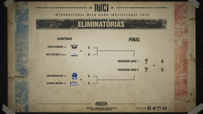 Agora INTZ está na semifinal do IWCI de League of Legends (Foto: Divulgação/Riot Games)