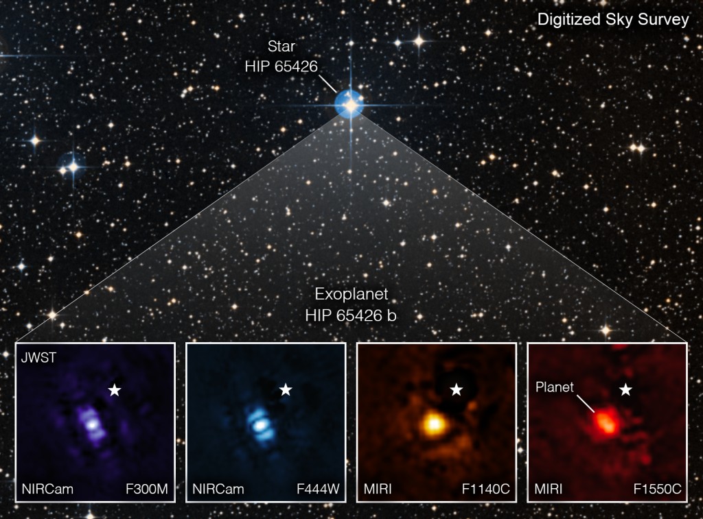 Órbita de exoplaneta decaindo em direção a estrela é observada pela 1ª vez, Espaço