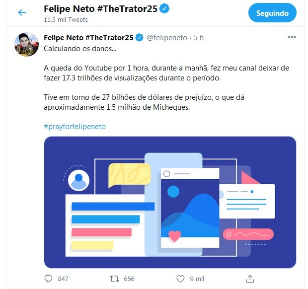 Tweet de Felipe Neto (Foto: Reprodução/Twitter)
