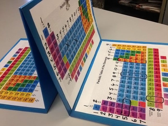 tabela periodica (Foto: Karyn Tripp / Arquivo Pessoal)