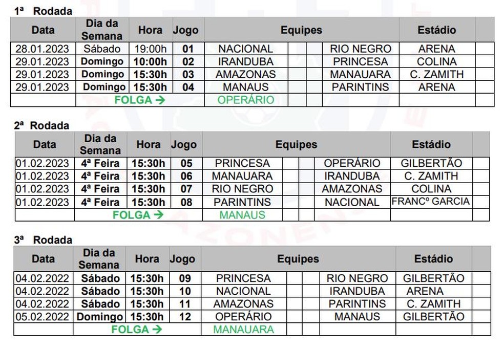 Tabela do Campeonato Amazonense 2023 &mdash; Foto: Reprodu&ccedil;&atilde;o