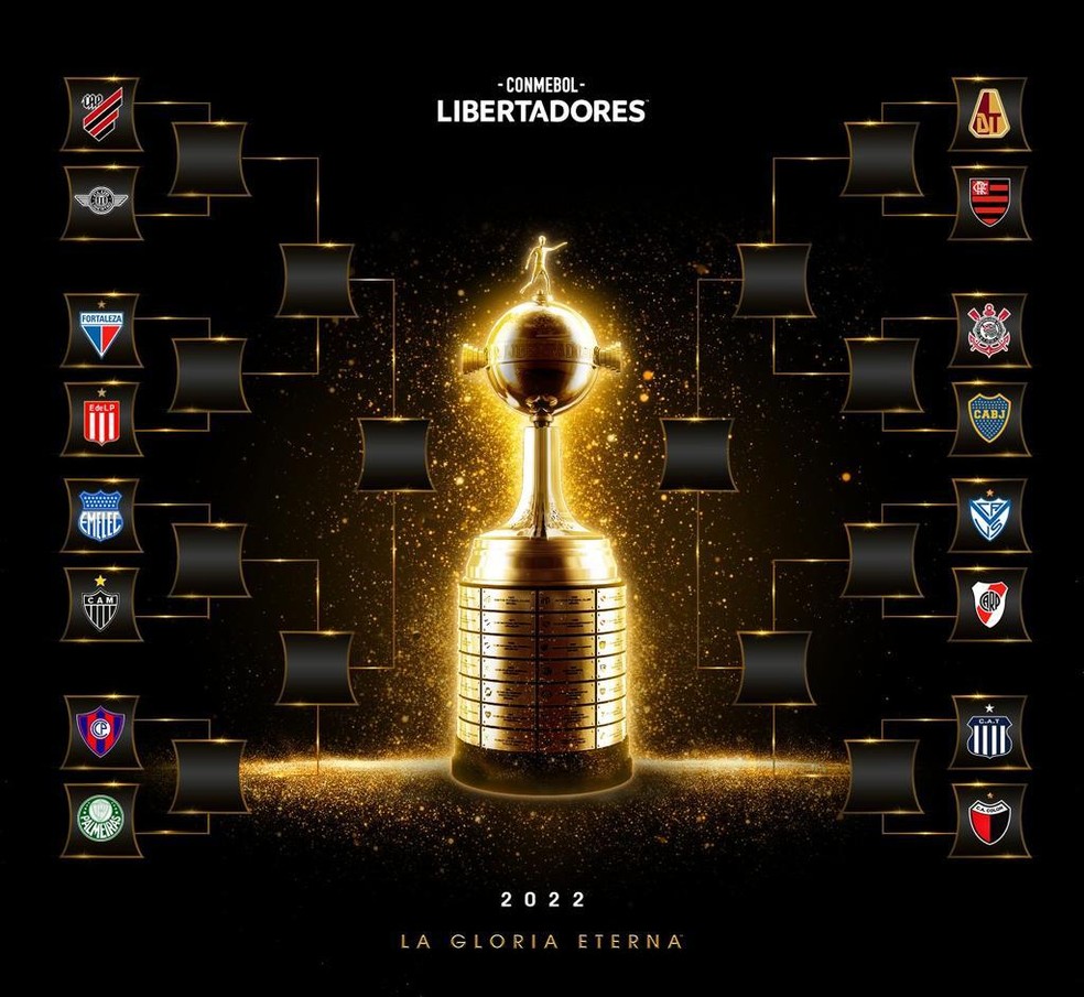 Confronto das oitavas de final da Libertadores 2022 — Foto: Conmebol