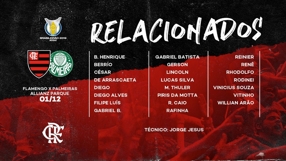 Jogadores relacionados pelo Flamengo para enfrentar o Palmeiras — Foto: Divulgação