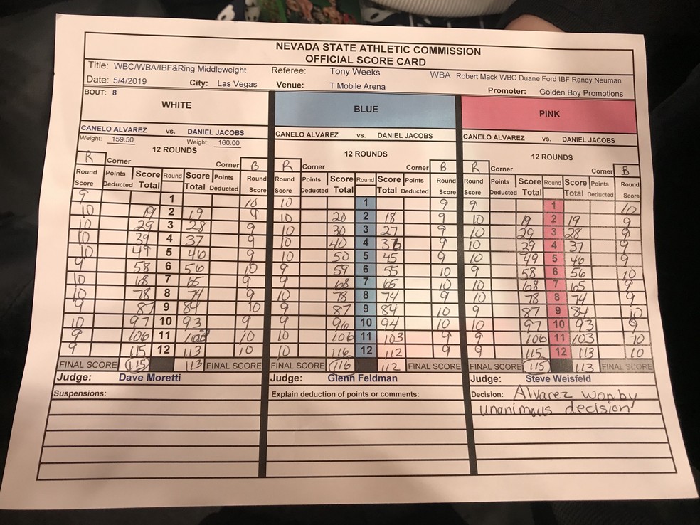 Os trÃªs juÃ­zes deram vitÃ³ria a SaÃºl Canelo Alvarez â?? Foto: DivulgaÃ§Ã£o
