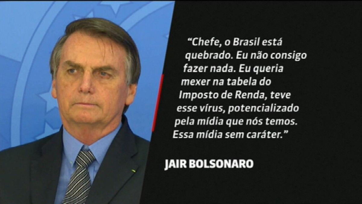 O que Bolsonaro tem feito: segurar medidas que melhorem as contas do governo thumbnail