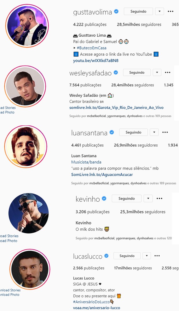 Os 5 cantores mais seguidos no Instagram no Brasil (Foto: Reprodução/Instagram)