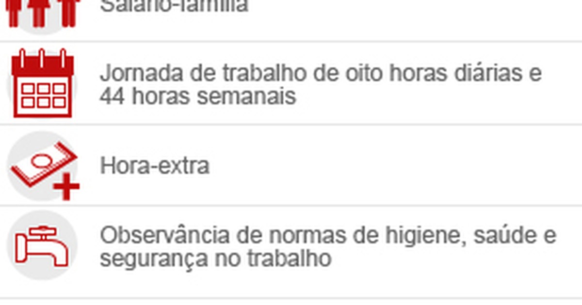 Veja 10 dúvidas dos empregados sobre a PEC das Domésticas