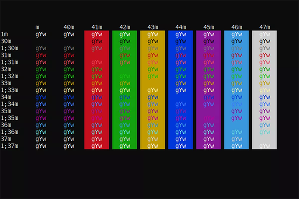 Prompt passa a suportar cores (Foto: Divulgação/Microsoft)