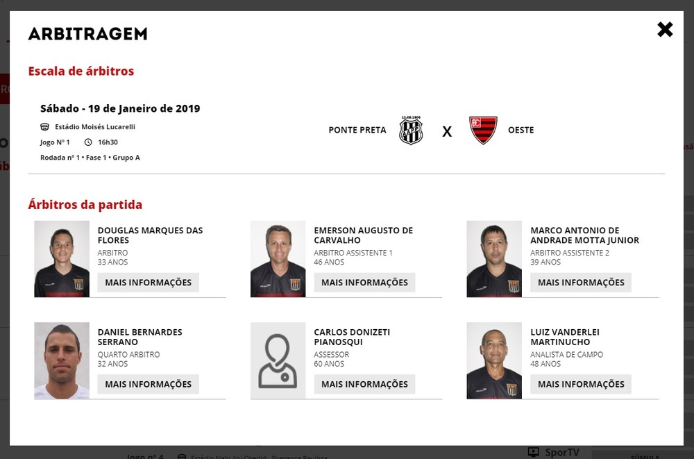 Visando evitar os polêmicas, FPF divulga escala com seis membros na arbitragem