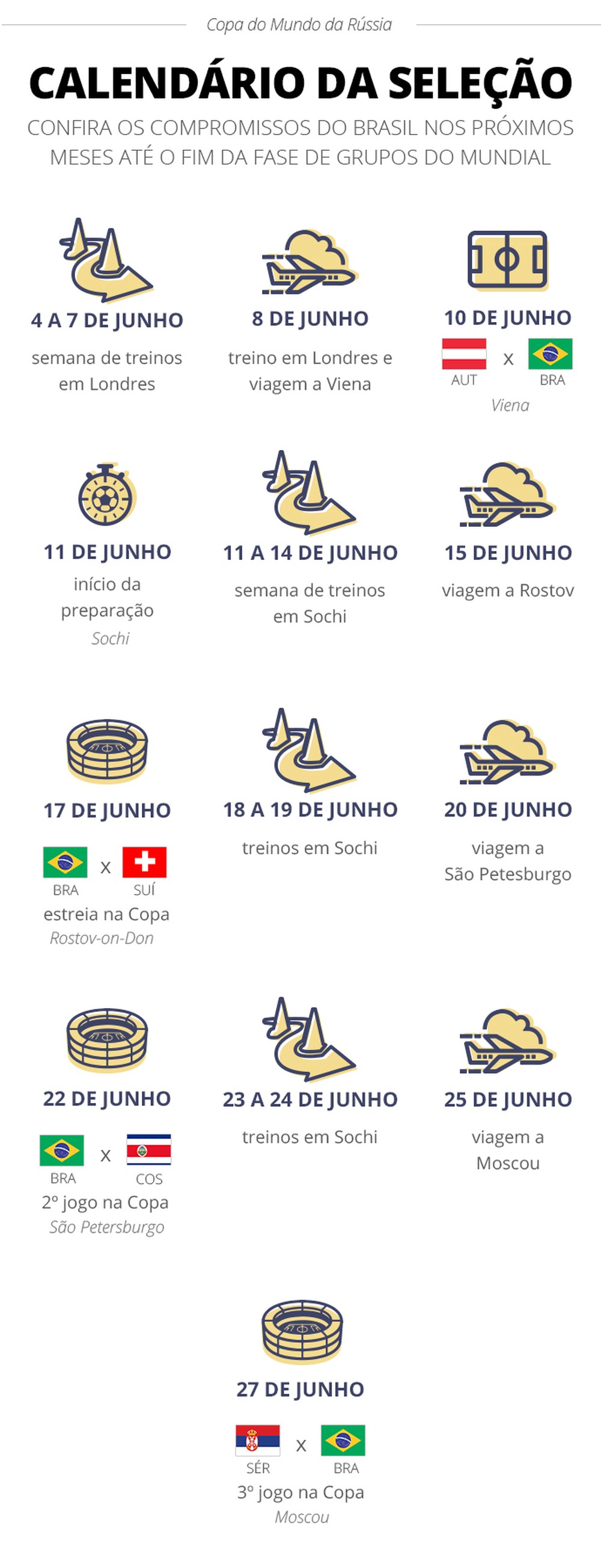 Calendario de Brasil