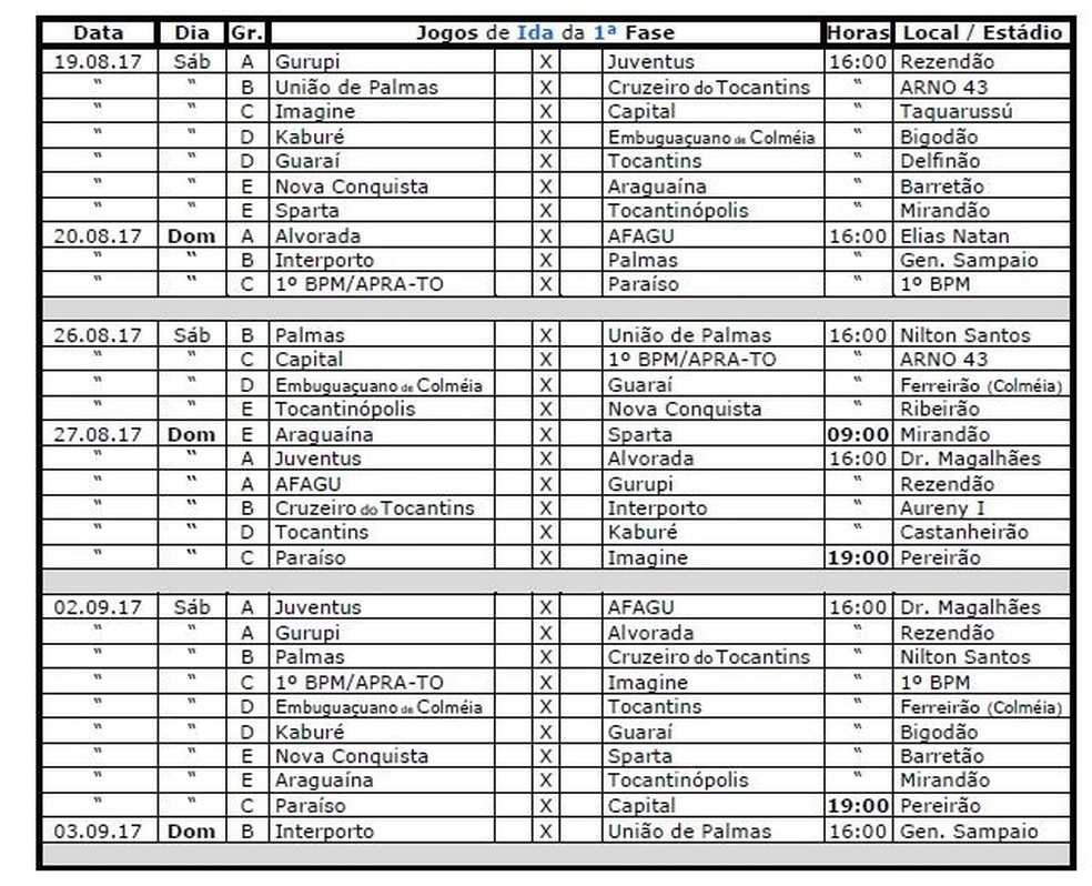 Tabela do sub-19 dos jogos de ida (Foto: Reprodução/ FTF )