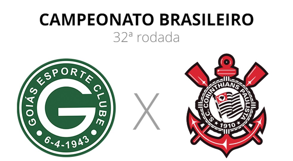 Goiás x Corinthians: veja onde assistir, escalações, desfalques e arbitragem