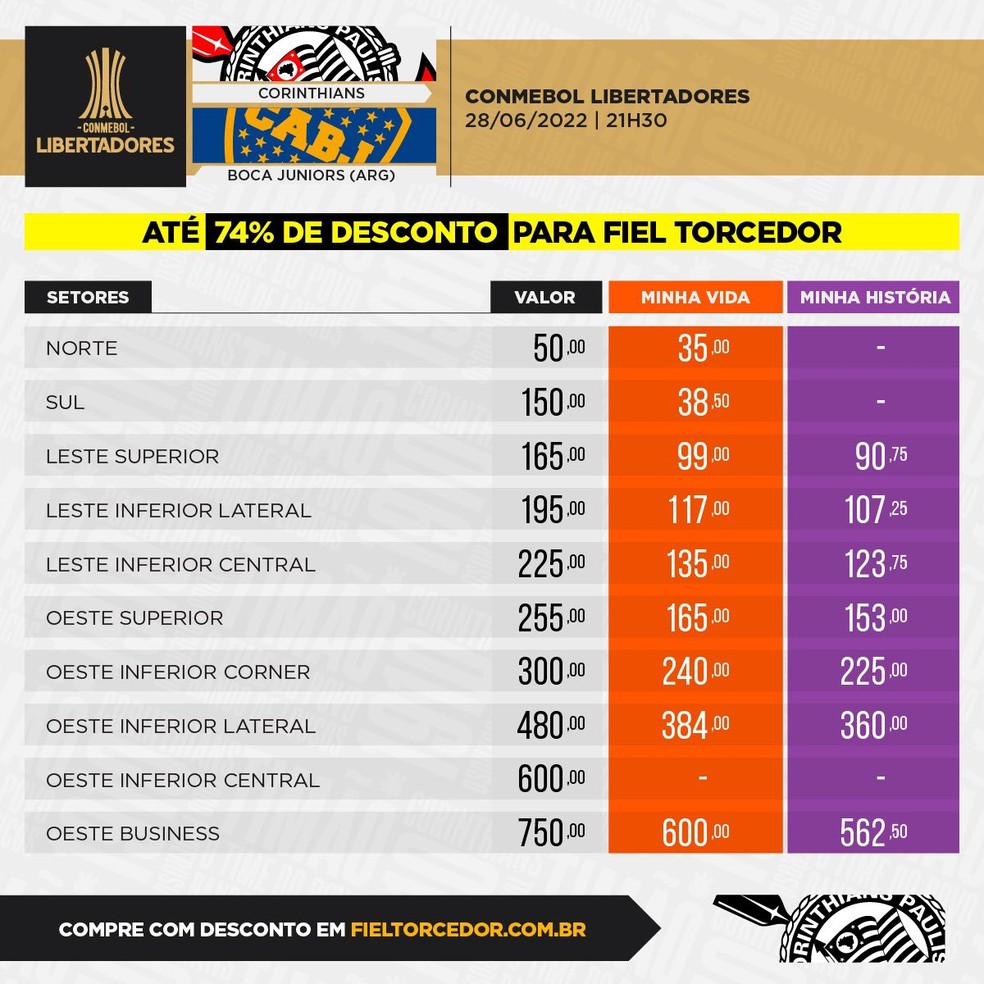 Corinthians x Boca: como e onde comprar ingressos