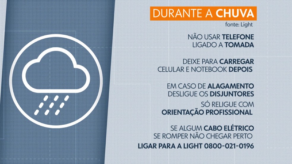 Recomendações da Light durante a chuva — Foto: Reprodução/TV Globo