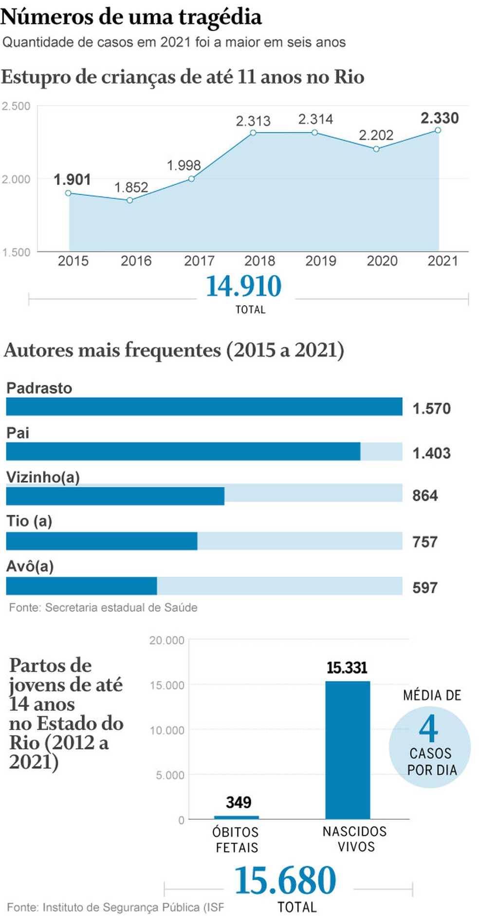 numeros-de-uma-tragedia.jpg