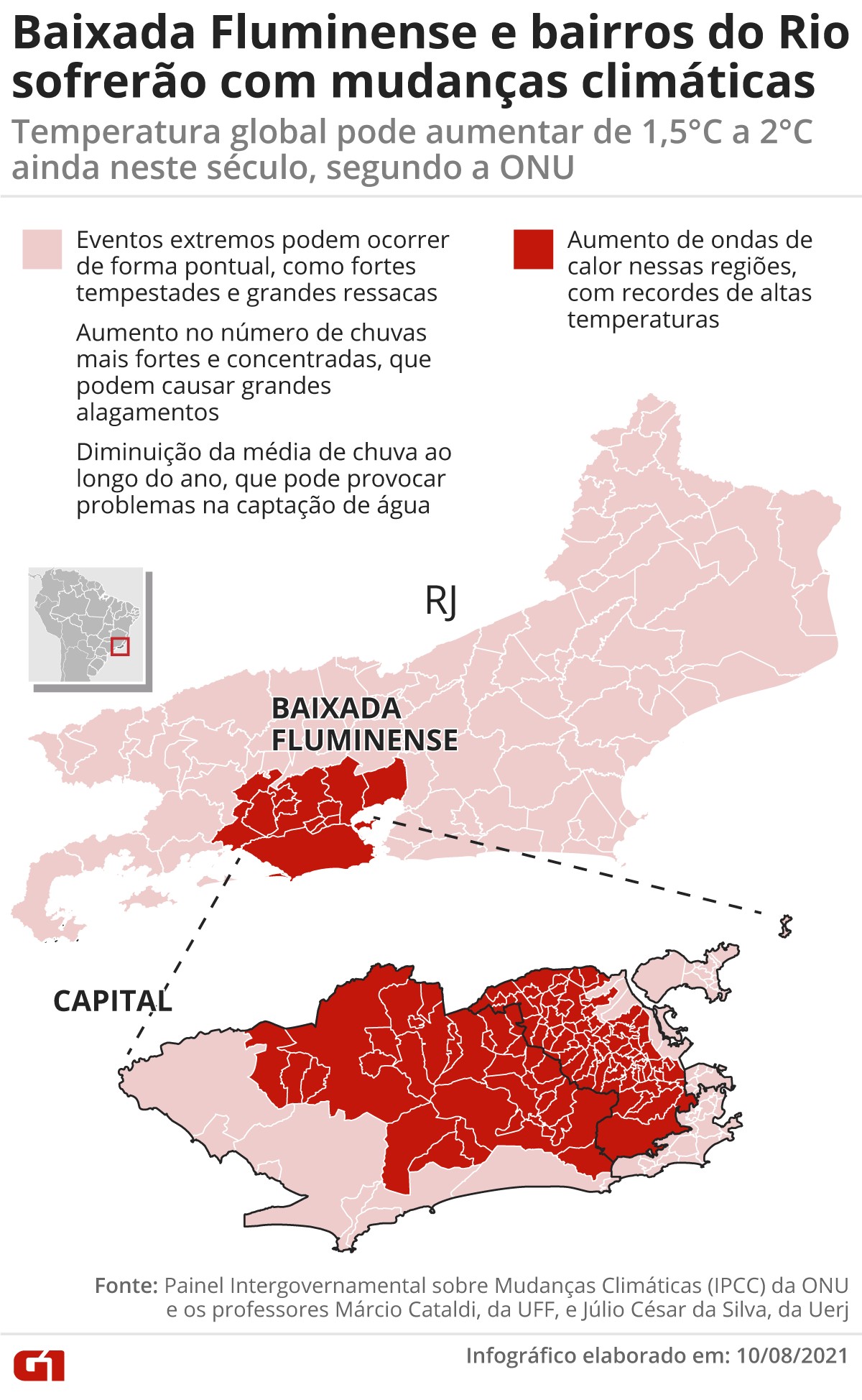 Baixada Fluminense e bairros das zonas Norte e Oeste do Rio podem ser mais afetados pelas mudanças climáticas, dizem especialistas