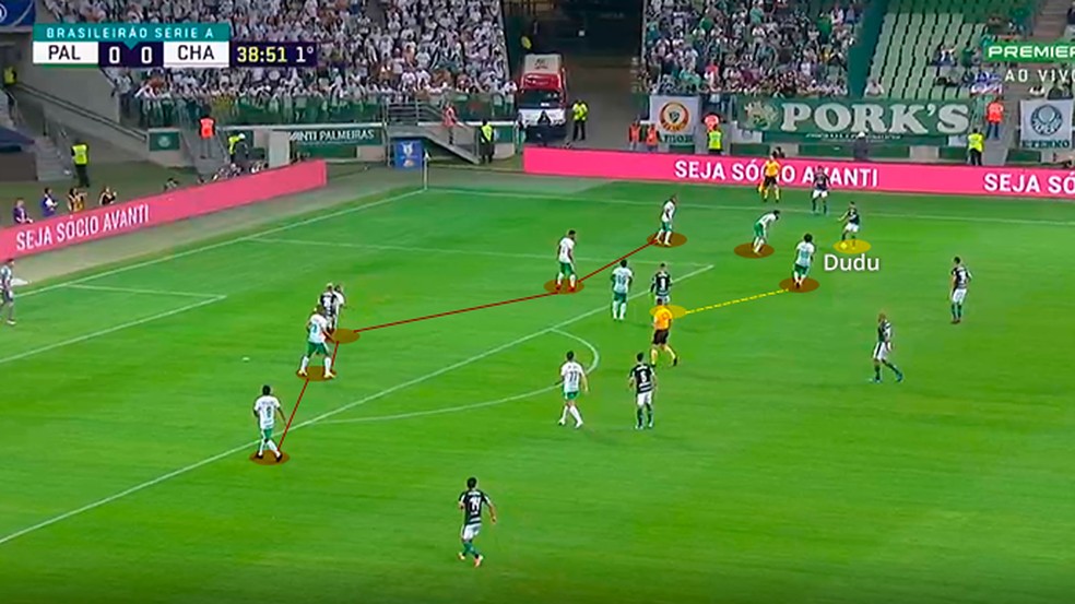 Chapecoense fez marcação tripla em Dudu — Foto: Leonardo Miranda