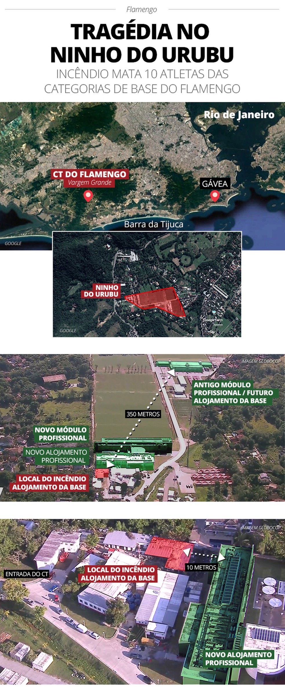  &mdash; Foto: Info Esporte