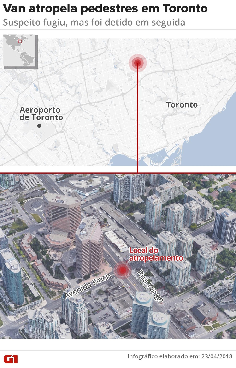 Van tropela pedestres no Canadá (Foto: Infografia: Betta Jaworski/G1)