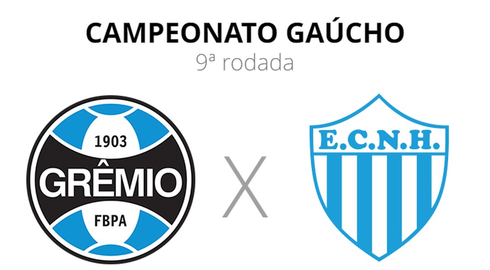 Não assistiu ao jogo? Leia aqui o resumo e ficha técnica da partida entre Grêmio e Novo Hamburgo pelo Campeonato Gaúcho