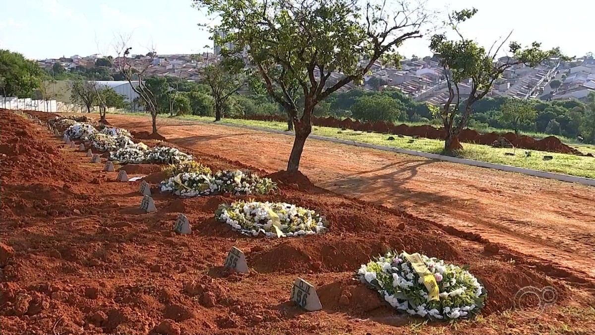 Criança de 4 anos morre por Covid-19 em SP; óbitos chegam a 3.743 e crescem 10 vezes entre menores de 60 anos