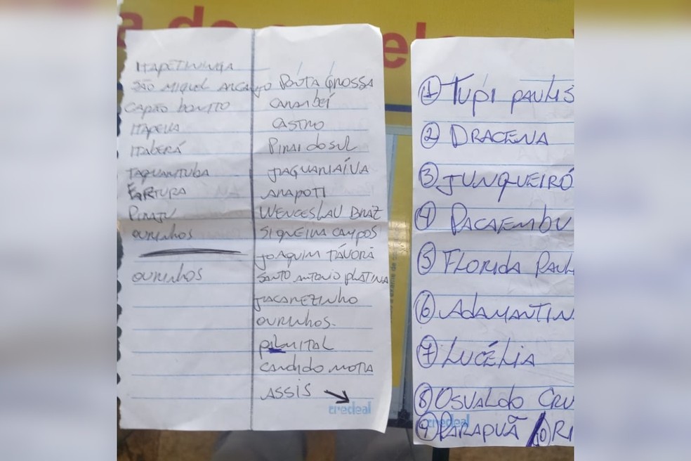 Polícia apreendeu lista com nomes de cidades em Itapetininga — Foto: Polícia Militar/Divulgação