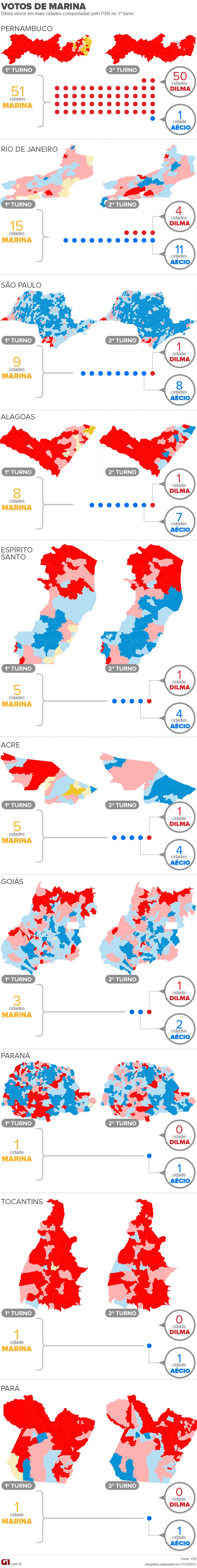 mapa votos marina