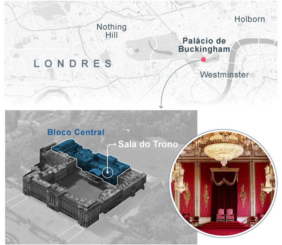 Imagem mostra a localização da Sala do Trono, no Palácio de Buckingham — Foto: Editoria de Arte