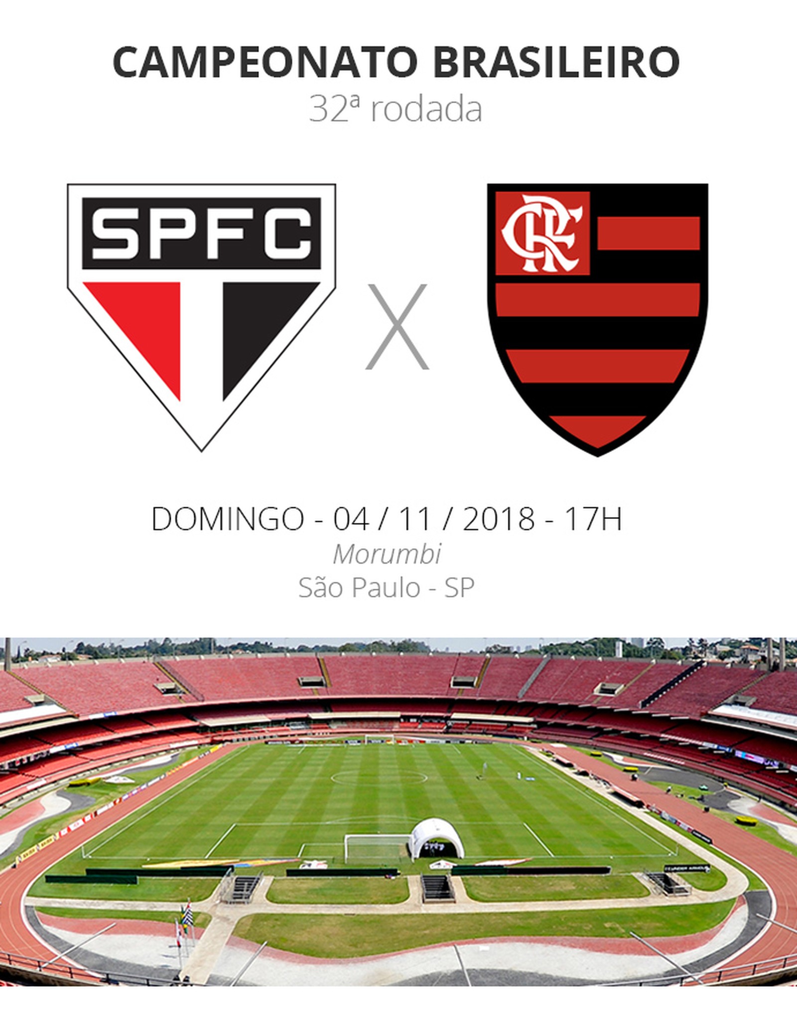 São Paulo x Flamengo tudo o que você precisa saber sobre o