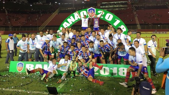 Foto: (Eduardo Oliveira/TV Bahia) Foto: (Eduardo Oliveira/TV Bahia)