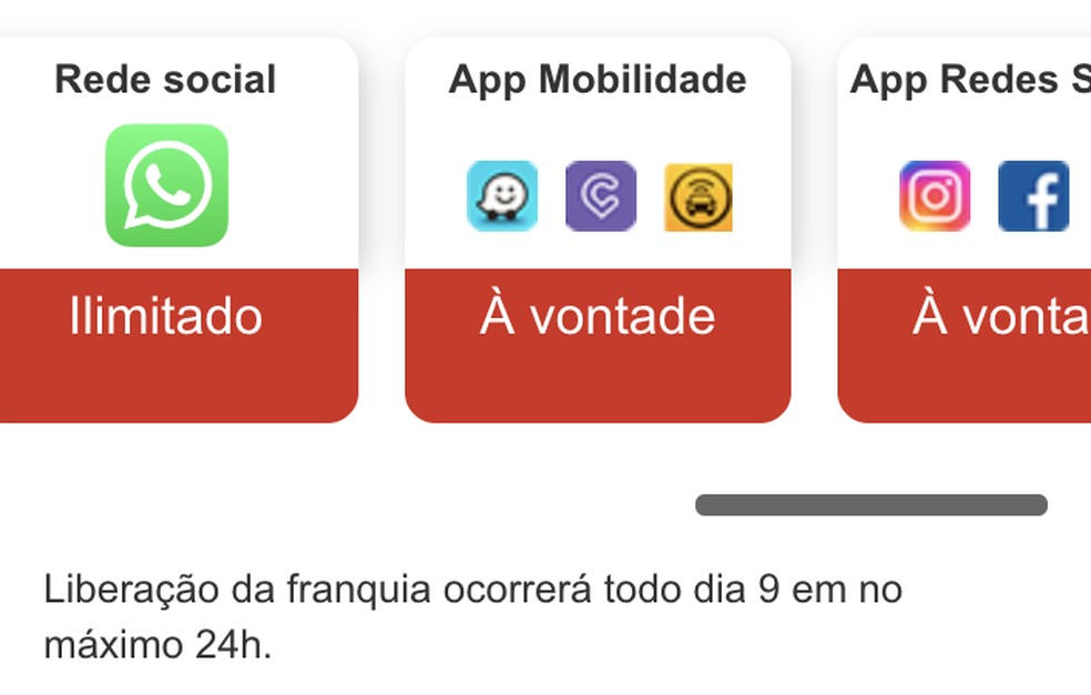 Operadora libera uso de WhatsApp, Waze, Cabify, Easy, Instagram e Facebook — Foto: Reprodução / TechTudo