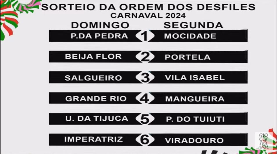 Veja a ordem dos desfiles do Grupo Especial do carnaval do Rio em 2024