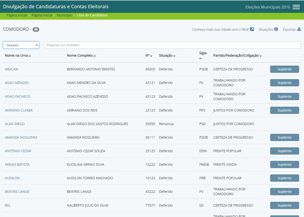 Site da Justiça Eleitoral mostra renúncia de Alan Diego nas eleições de 2016. — Foto: Reprodução