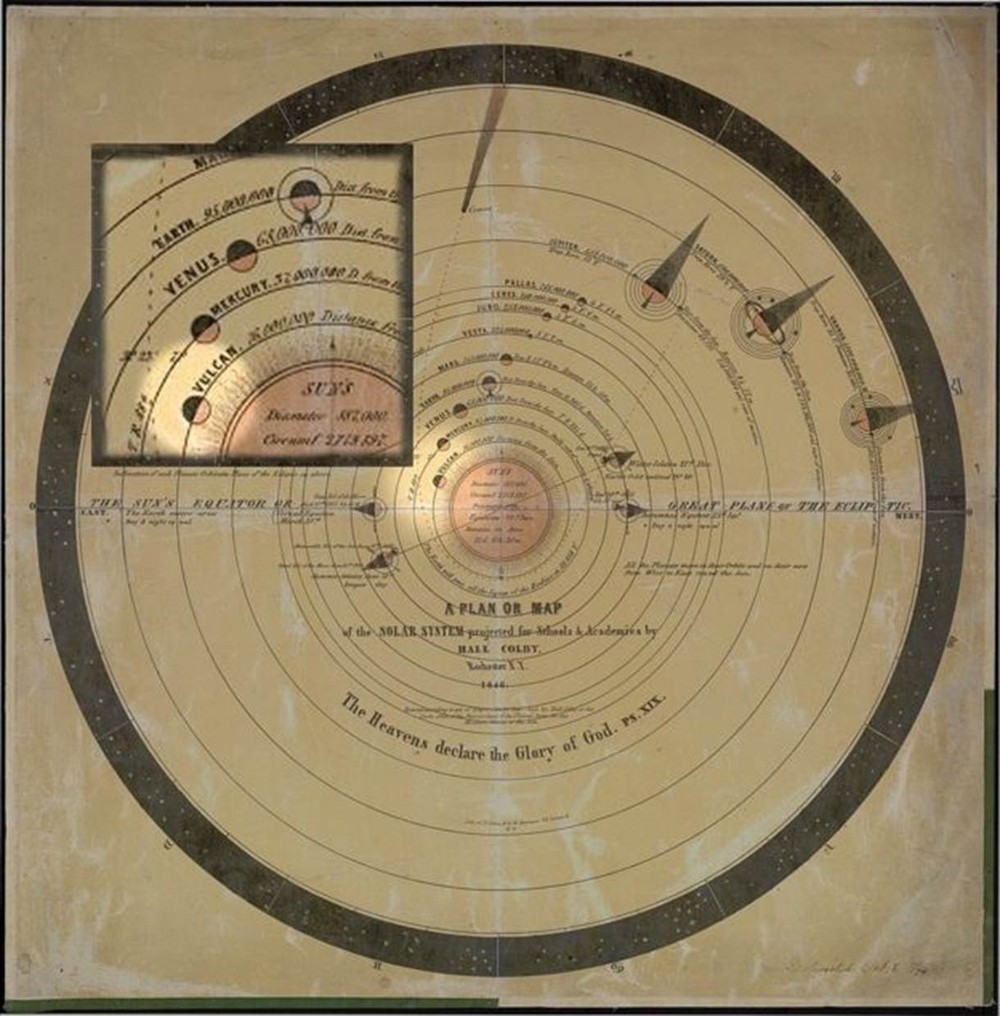 Litografia feita por E. Jones & G.W. Newman em 1846 já exibia Vulcano na reprodução do Sistema Solar. (Foto: Biblioteca do Congresso dos EUA)