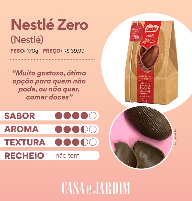 Ovo Nestlé Zero ao leite, Nestlé (Foto: Casa e Jardim)