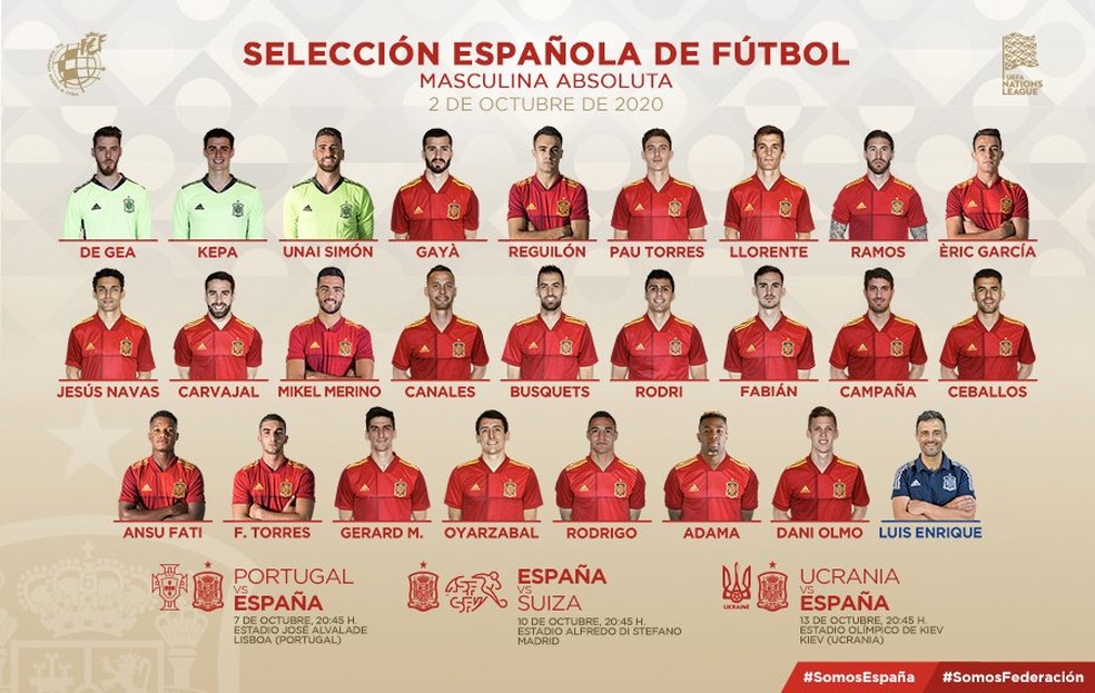 Get Formação Da Seleção De Portugal 2020 PNG