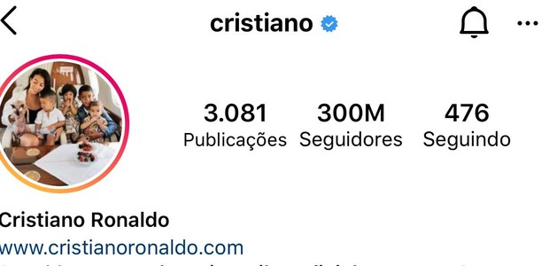 Instagram de Cristiano Ronaldo (Foto: Reprodução/Instagram)
