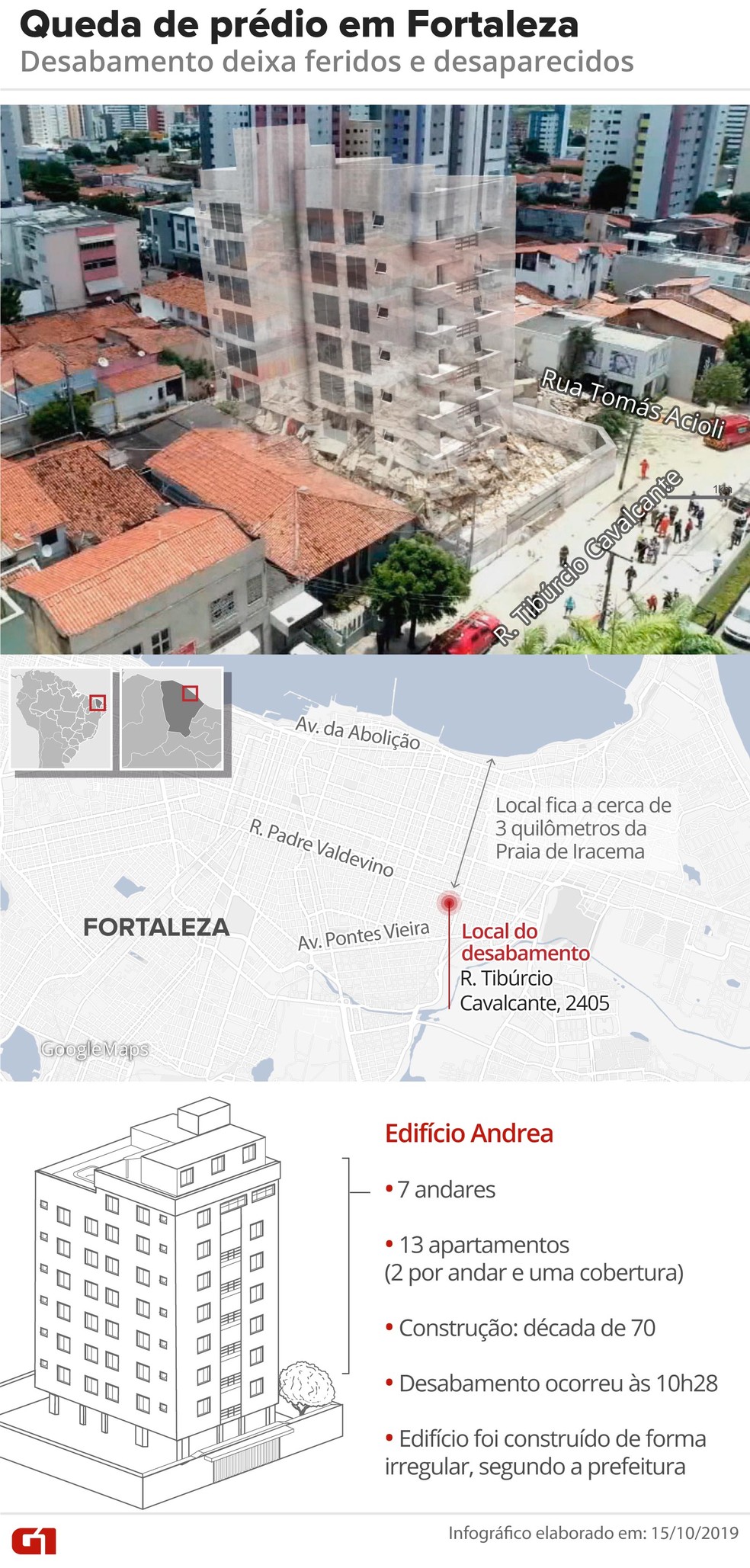 Queda de prédio em Fortaleza — Foto: Arte/G1