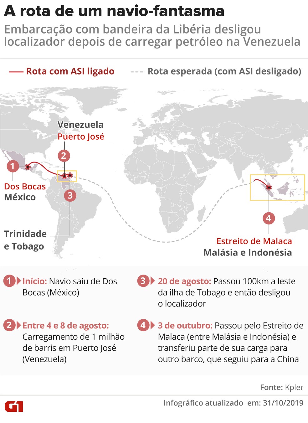 Mapa mostra rota do navio-fantasma que coincide com período da investigação  — Foto: Arte/G1