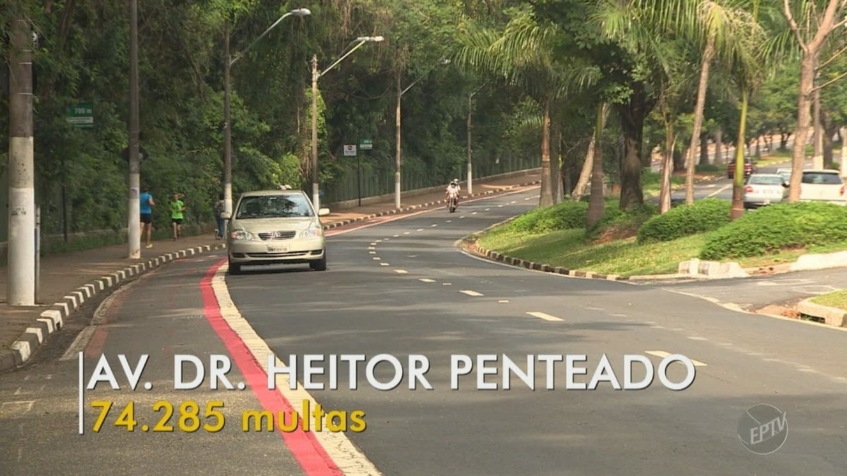 Rua José Paulino e Av. Heitor Penteado lideram ranking de vias com mais  casos de furtos de veículos em Campinas, Campinas e Região