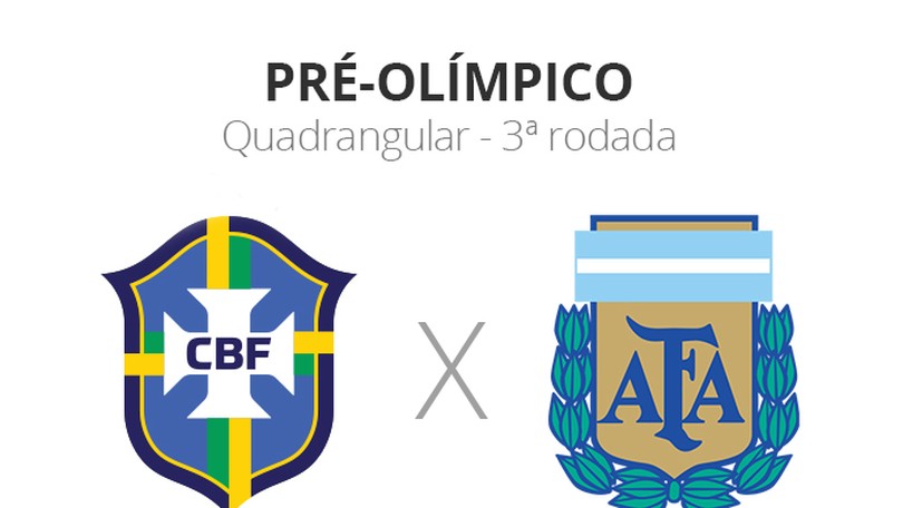 tabela | pré-olímpico | ge | pré-olímpico | ge