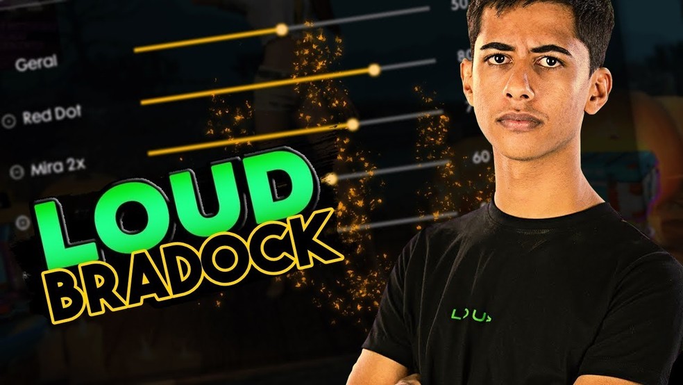 Free Fire Quatro Pro Players E Streamers Que Ja Foram